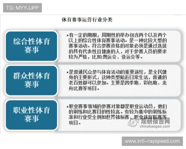 赛事版权开发模式多元化,衍生收入占比逐步提高 赛事版权开发模式多元化,衍生收入占比逐步提高