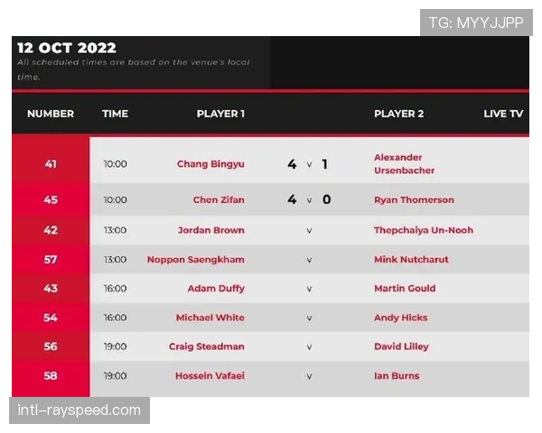 探讨：时差因素下，联盟考虑调整太平洋时区比赛时间以照顾亚洲观众